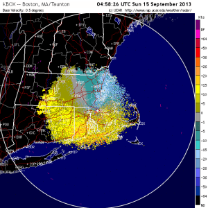 1am velocity, Boston,9-15-13