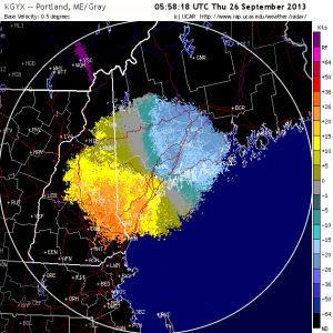f -2am velocity, 9-26-13