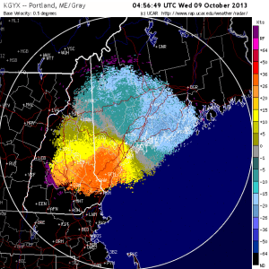 1am velocity, 10-9-13