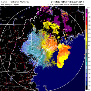 1am velocity, 5-2-14